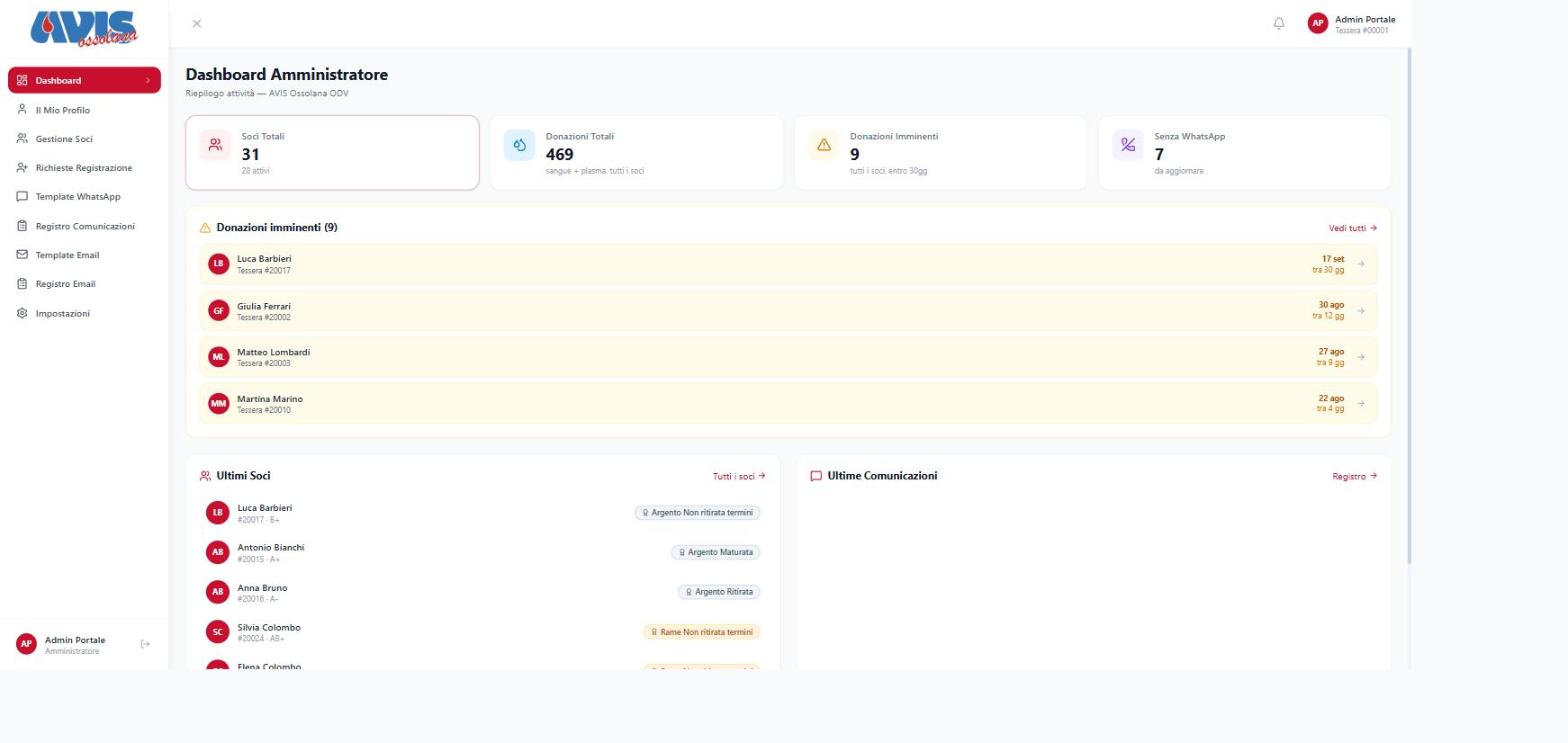 AVIS Ossolana admin dashboard